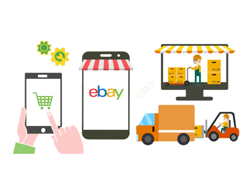 Automate Your eBay Dropshipping